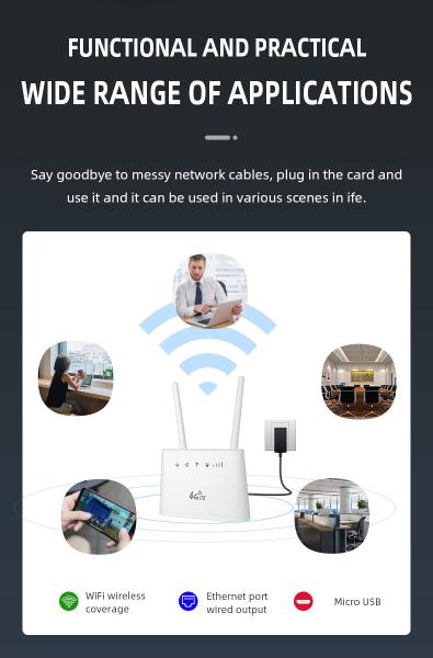 150Mbps White Wireless Pocket Wifi Router 4g Mini Mifi Hotspot 10 users LTE With Sim Card Slot