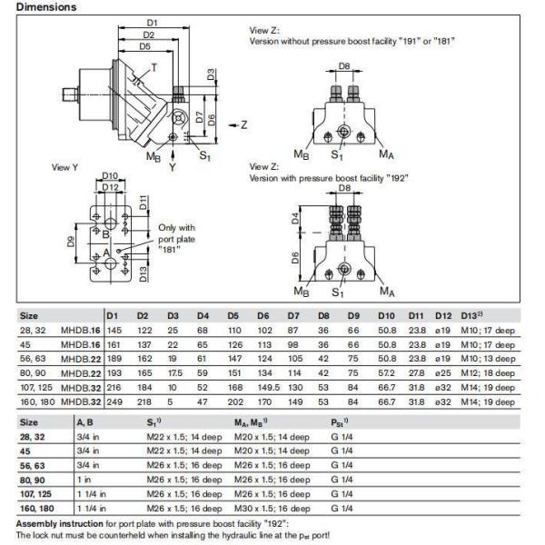 Rexroth A2FE45 Walking Hydraulic Motor for Paver Advanced Package Gross Weight 30.000kg