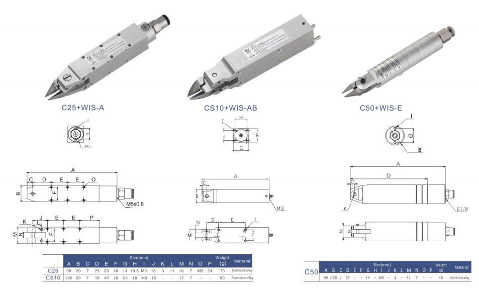 High Precision Pneumatic Cutter Replaceable Carbide Blade Handheld Air Shear Tool