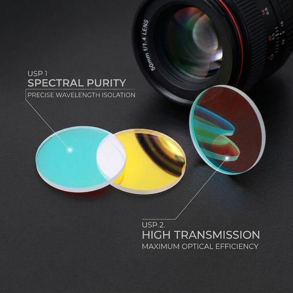 8mm Dichroic Optical Filter