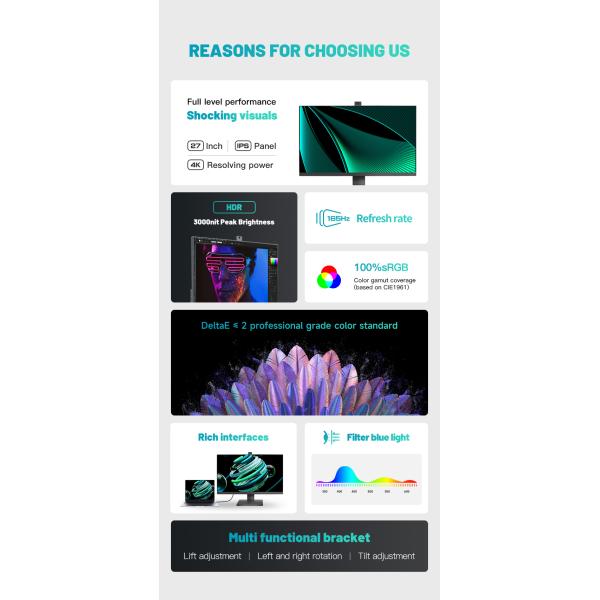 Resolución 4K 27 pulgadas LED PC de juegos Monitor de altura ajustable Bracket 165Hz tasa de actualización
