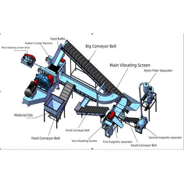 Электромотор Машины для переработки каучука 50 кВт Мощность каучуковая крекерская мельница