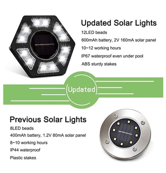 1.74 Pounds 6 Pack IP67 Waterproof LED Solar Garden Lights