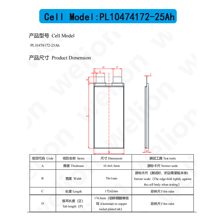 Semi-Solid-State Lithium-Ion Batteries 3.7V25Ah  Higher Energy Density Energy Storage Systems (ESS) OEM