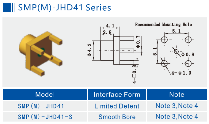 Hermetic SMP Male RF Coax Connector Through Hole PCB Mount Designed for Board to Board Blind Mate