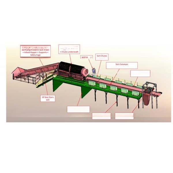 Topsoil and Compost Screening Made Easy with Mobile Trommel Screen Steel Plate Punch Hole