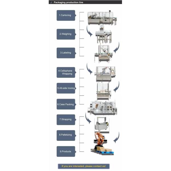 el PLC 250ml/Piece laminó la máquina de rellenar del tubo del diámetro 50m m