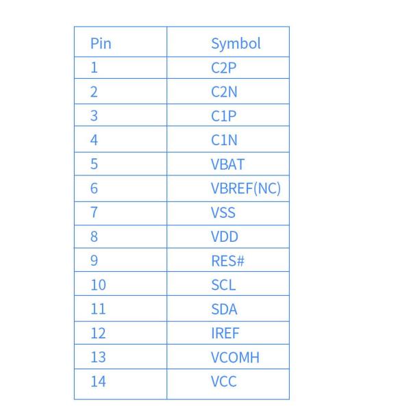 Разрешение 64x32, Pm Oled 0,49 дюйма, интерфейс IIC, модуль дисплея Oled