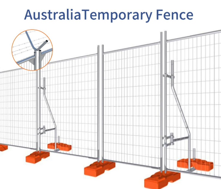 Flood Resilient Temporary Security Fence Water Permeable Rapid Anchor System