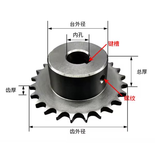 Custom 45# Steel Sprocket with 21-30 Teeth — ISO Standard Roller Chain Sprocket for Precision Machinery