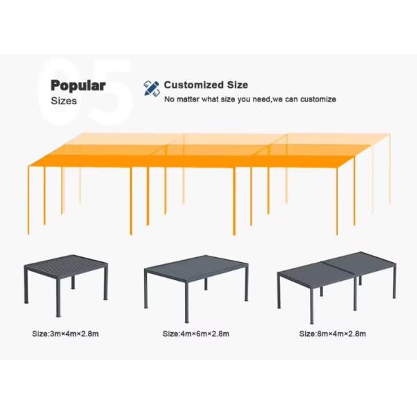 Ombrage étanche à l'eau extérieur Pergola en aluminium électrique bioclimatique avec volets rétractables