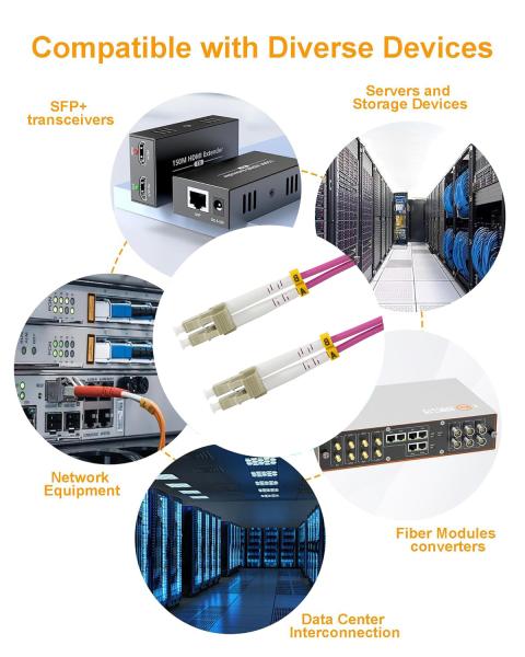 Cabos de fibra óptica de modo único de SC/PC para SC/PC 9/125um