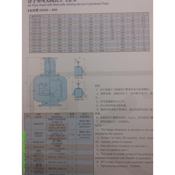 Air pipe head with manuall-closing device Cylindrical float FKM type