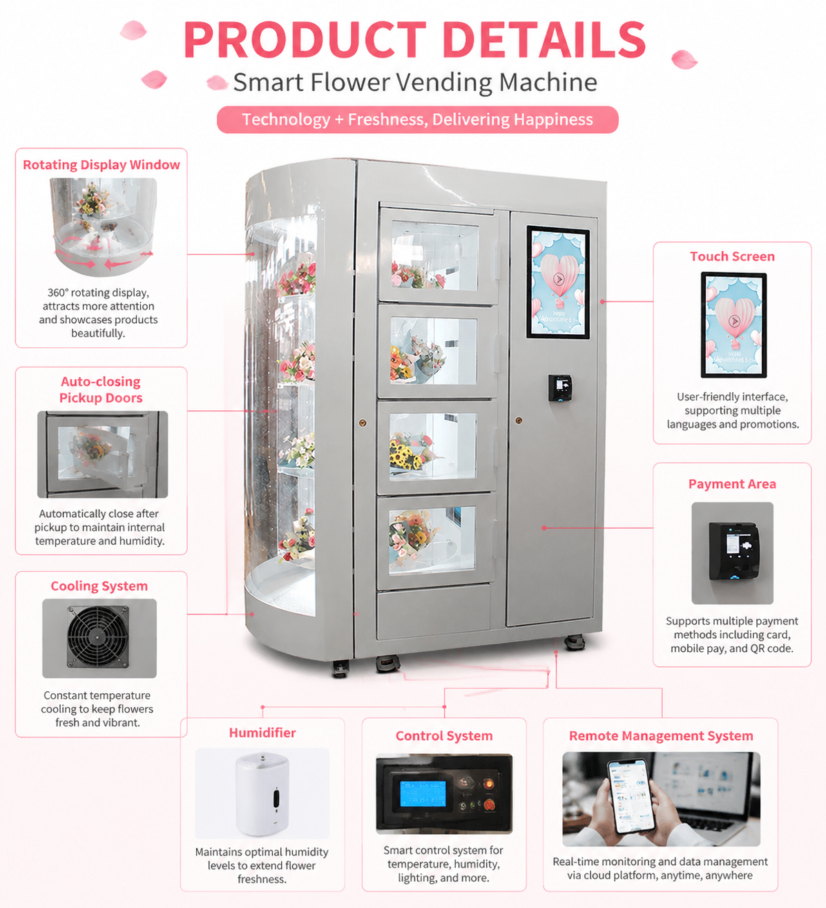 Winnsen 24 Slots Smart Fresh Flower Vending Machine Refrigerated Humidified for USA
