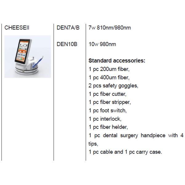 980nm 10w soft tissue surgery Periodontal Disease dental diode laser machine