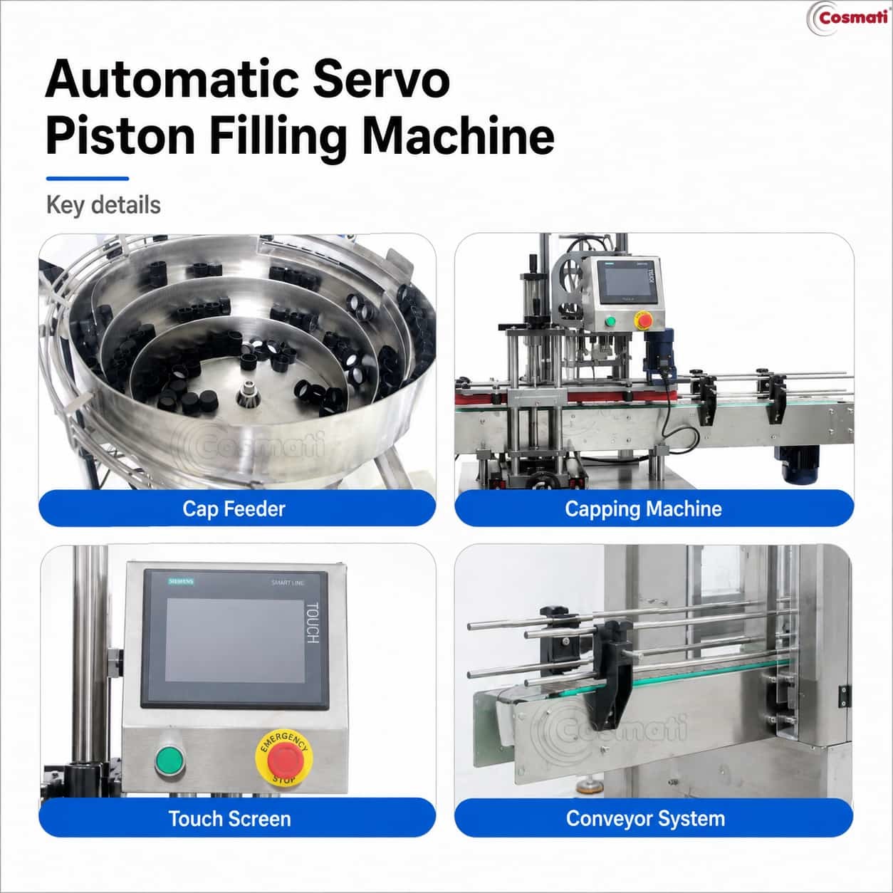 Automatic Servo Piston Filling Capping Labeling Line for Shampoo Cream Lotion