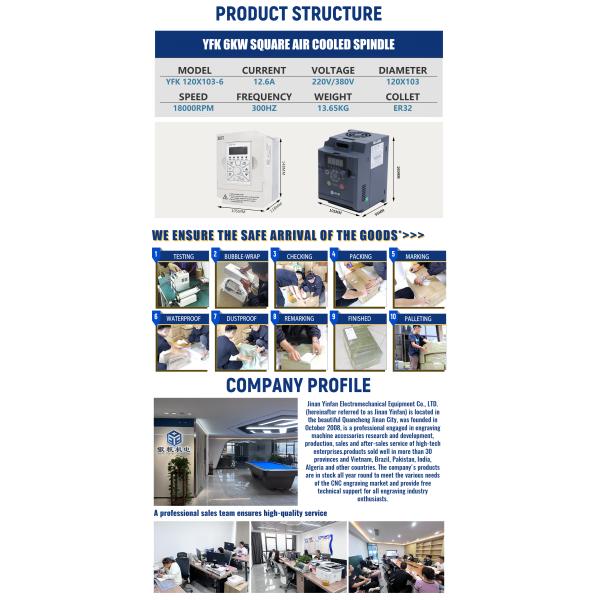 6KW воздушно-охлажденный ER32 квадратный шпиндель с инвертором YFK