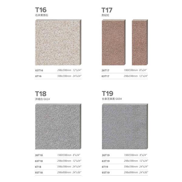 Плитки толщины серого цвета 20mm на открытом воздухе декоративные, плитки площади ISO13006 300x600mm