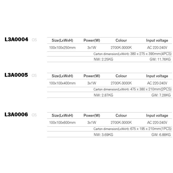 3 * 1W 2700K Outdoor Stand Yard LED Lights IP55 220 - 240V Pure Aluminum For Park