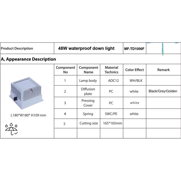 28W IP66 светодиодный свет водонепроницаемый пылестойкий 100LM/W 3000K/4500K/6500K COB потолочный свет для коммерческой зоны