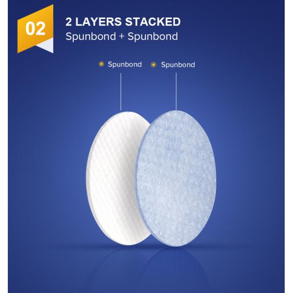 Hygiene Melt Blown Non Woven Polypropylene Fabric