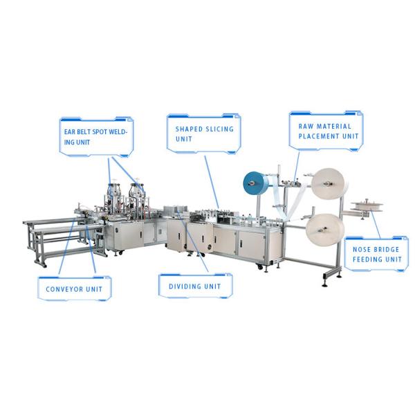 130 Pcs/Min Face Mask Making Machine