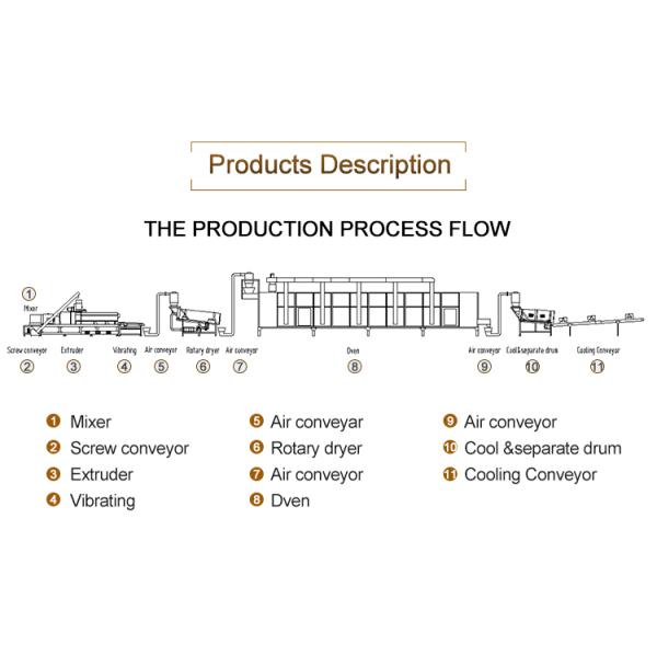 Machine de traitement du riz à double vis à haute automatisation 100 kg/h-900 kg/h Condition