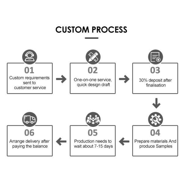 Floor & Wall LED Recessed Light 1W 3W IP65 White 3000K Aluminum Material 80*80MM