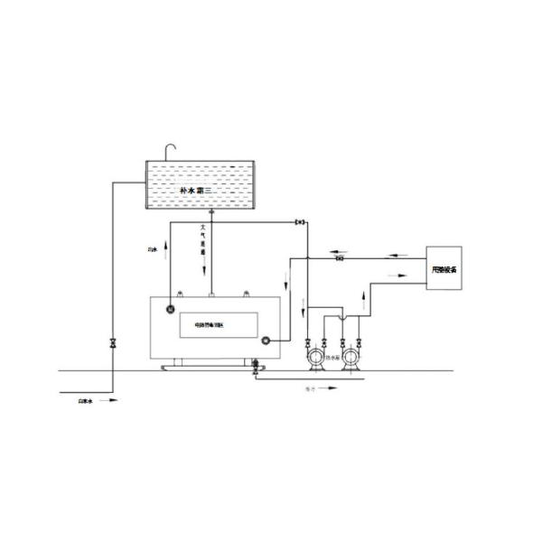 DCRS horizontal electromagnetic hot water boiler