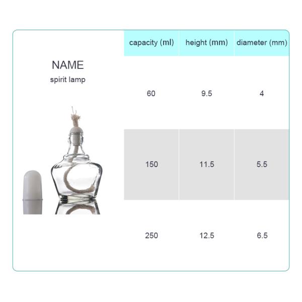 Beaker Classification Clear Borosilicate Glass Conical with Spout OEM/ODM Acceptable