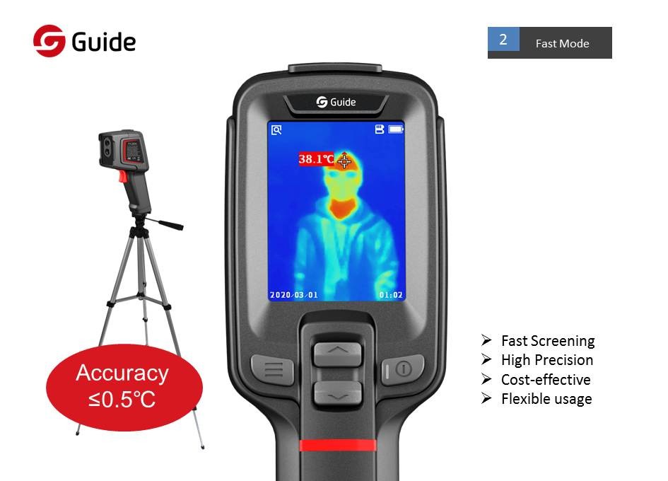 Imager 120x90 инфракрасн проводника T120H портативный термальный для обнаружения лихорадки