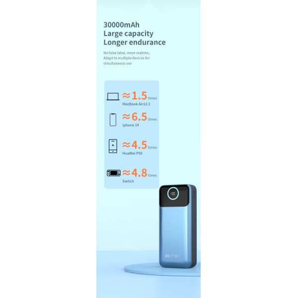 ABS Laptop Power Bank 30000mah Polymer 65w Double USB Battery Chargers