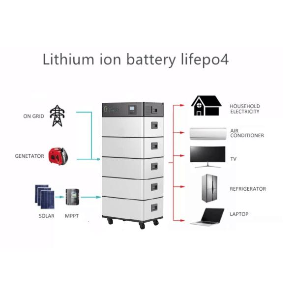 Литийная батарея 40KWH 48V 800AH система хранения энергии домашней батареи