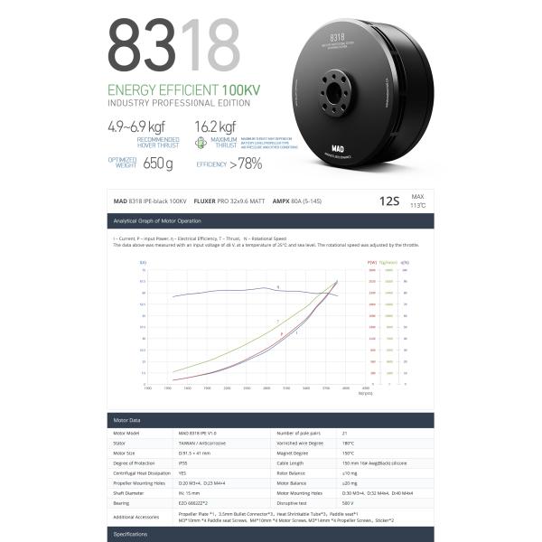 MAD 8318 IPE Бесбросовый постоянный двигатель
