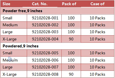 Personal Care White Disposable 6g Examination Gloves