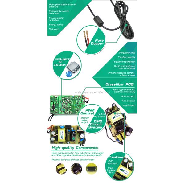 100%PC International Adapter with Interchangeable Plug 30W 36W AU US EU UK Stock 5V 9V 12V 24V 1.75A 3A Travel Adaptor DC