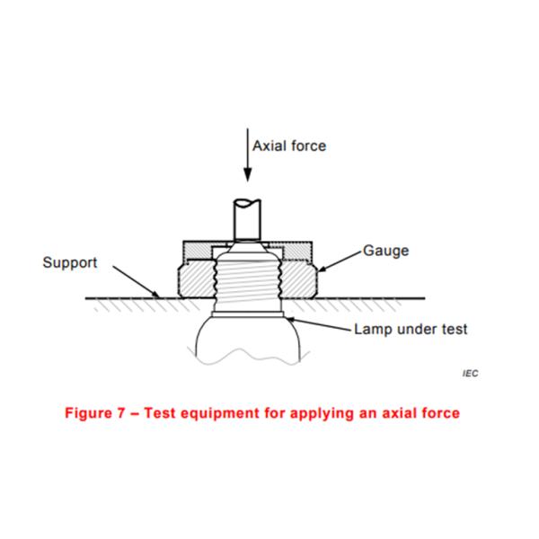 Fuerza axial de las tapas de Edson Equipo de ensayo IEC 62560 Equipo de ensayo de luminarias