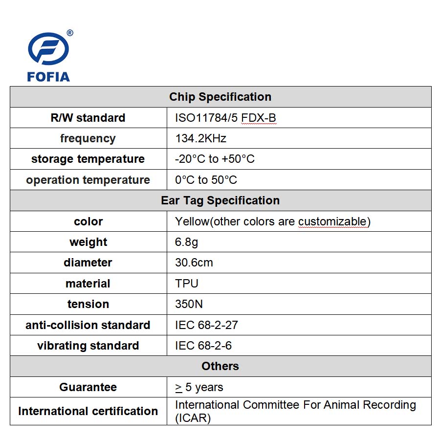 Custom FDX-B HDX 134.2khz Lf EM4305 round TPU RFID Animal Ear Tag Livestock Electronic Eartags for Cattle Pig Sheep COW