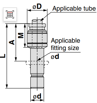 SMC Corporation KQG2R04-06 One-Touch Fitting 4 Mm Tube Size
