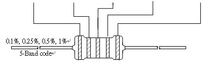 100K resistor de película metálica 1/4W, resistores electrónicos del 1% para la medida