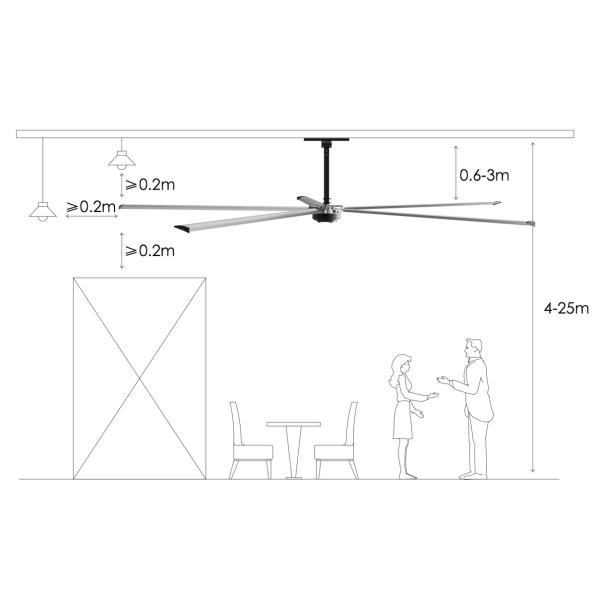 95 RPM Industrial Large Ceiling Fan Large Workshop HVLS Energy Saving Ceiling Fans