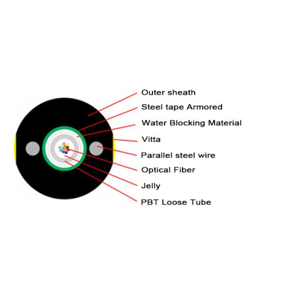 Conducto de 3 km Cable de fibra óptica Aislamiento aéreo Tubo suelto Estructura trenzada