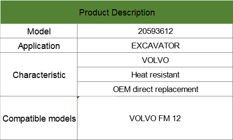 20593612 Engine Parts FM 12 Heavy Equipment Wiring Harness
