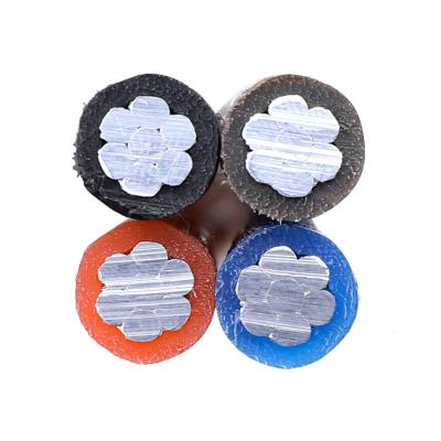 AAC ACSR AAAC Bare Overhead Conductors XLPE PE Insulated Overhead ABC Wire
