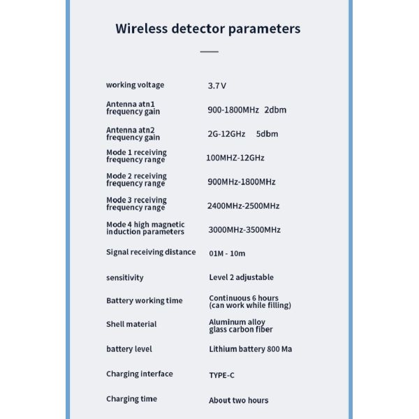 Wireless Audio Bug GPS Camera Detector Finder with Battery-Powered Anti RF Detection