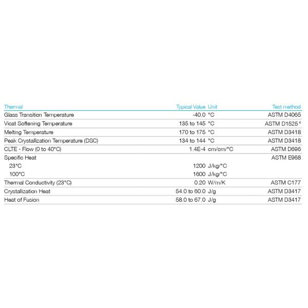 Solvay Solef 6008/0001 Polyvinylidene Difluoride пластмассы PVDF фторопласта