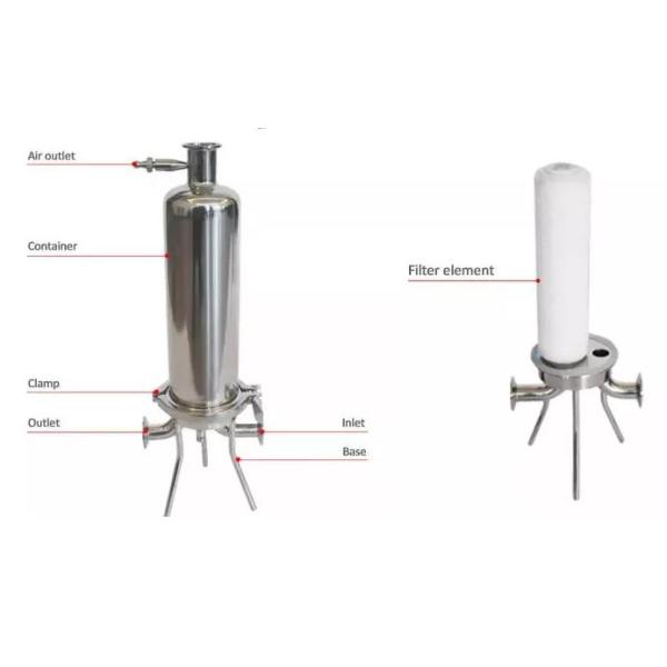 5Inch- 40Inch Stainless Steel Cartridge Filter Housing SGS certified