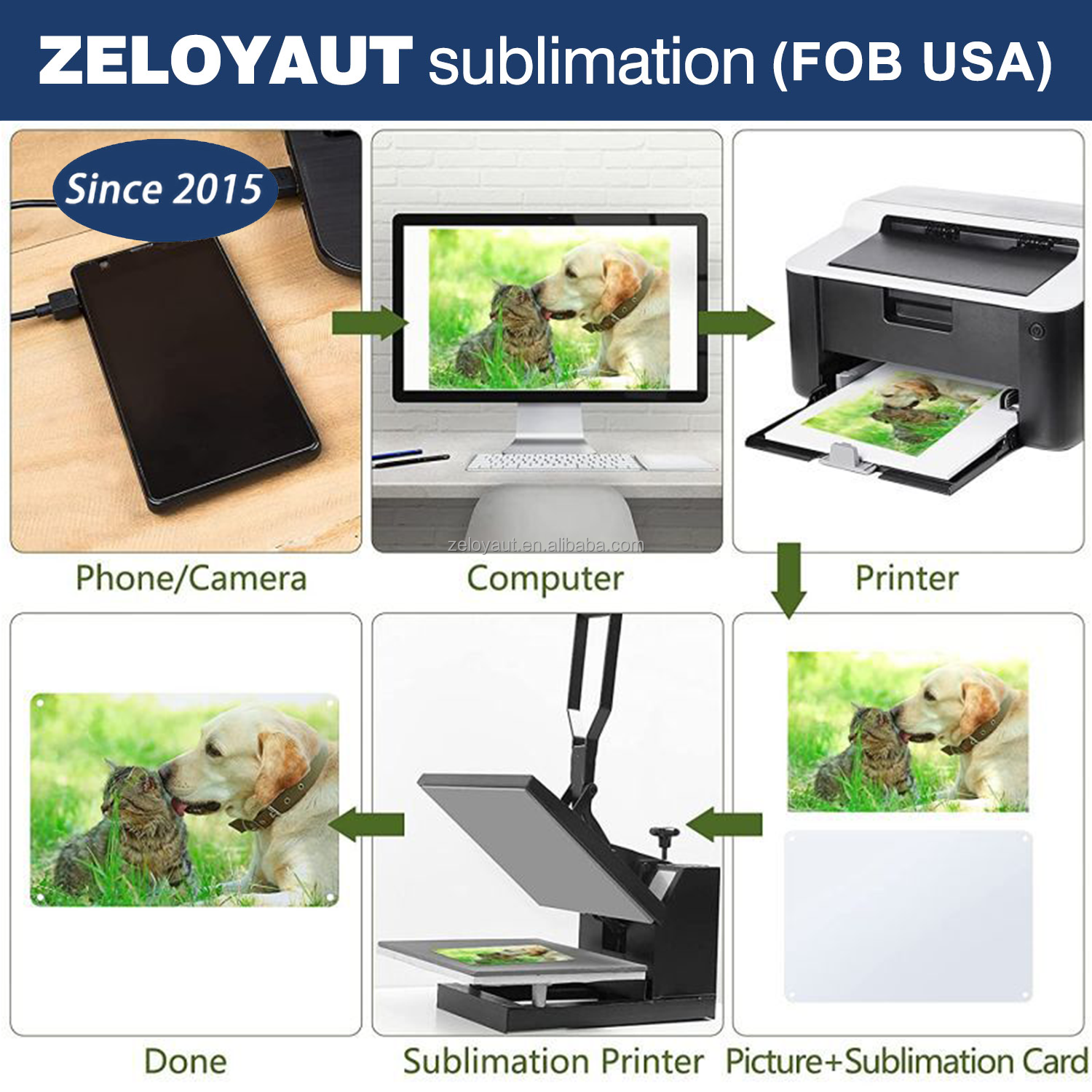 ZELOYAUT Sublimation Blanks Aluminum Street Signs 4 Holes 0.45mm 0.65mm Open Size Customization Sublimable Aluminum Sheets