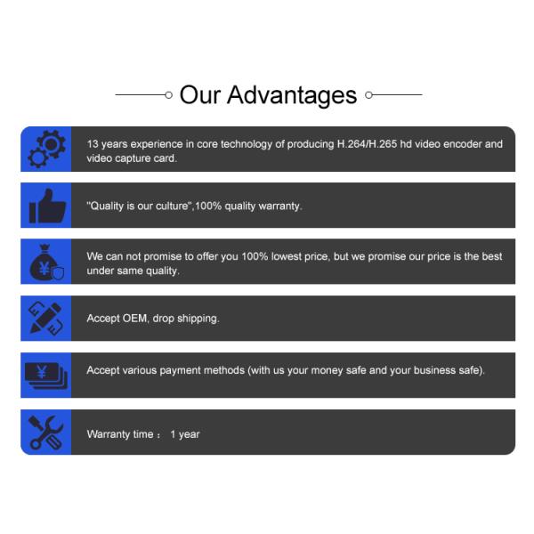 WiFi Streaming Video Conference Device Encoder Decoder For Game Live Streaming