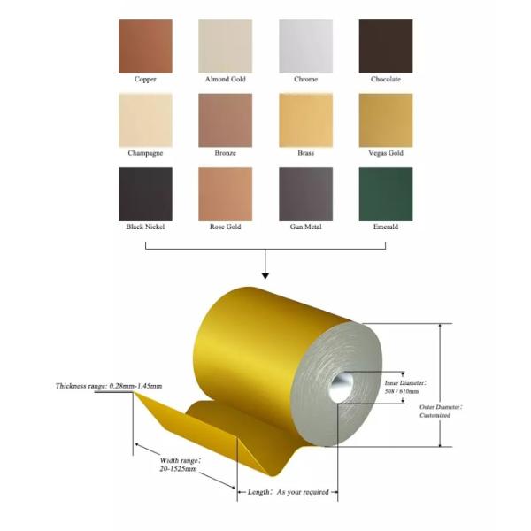 1000mm Length Decoration Construction 304l Color Coated Steel Coil